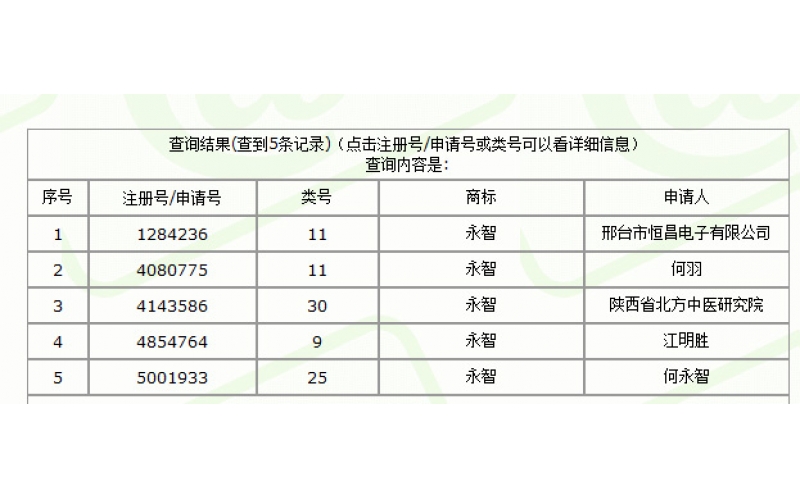深圳市模具廠原有的注冊(cè)商標(biāo)