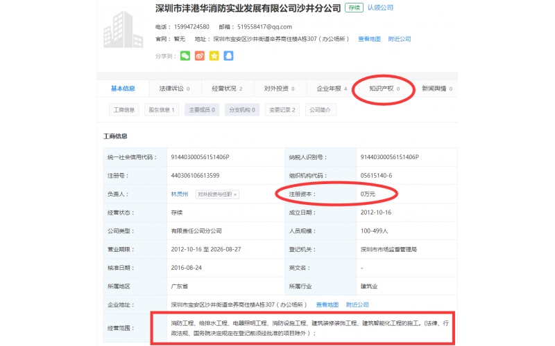深圳市深模塑膠模具有限公司模具制造廠(chǎng)，全力引進(jìn)《智能電氣火災(zāi)預(yù)警系統(tǒng)》