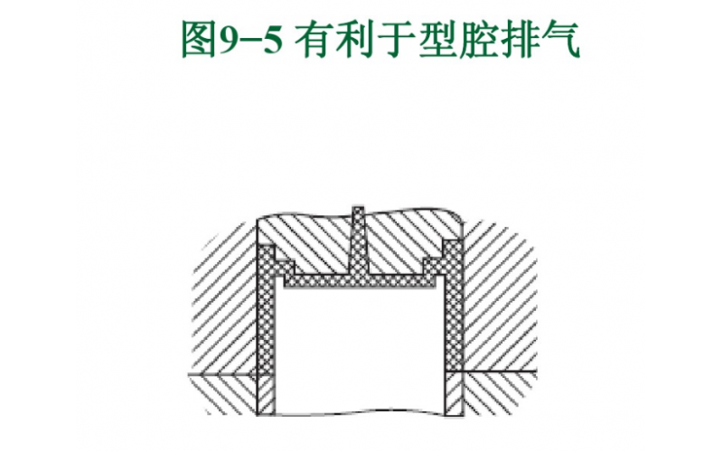 不合理的分型面，每個深圳市模具廠都要忌諱的